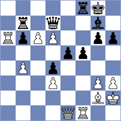 Soraas - Santos (chess.com INT, 2024)