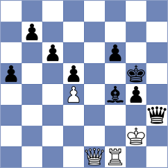 Cavusoglu - Duppel (Dresden, 2004)