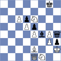 Van Foreest - Mitrabha (Chess.com INT, 2021)