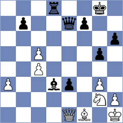 Stopa - Delgado Ramirez (chess.com INT, 2024)