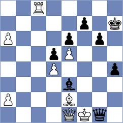 Ilyasli - Sargsyan (chess.com INT, 2022)