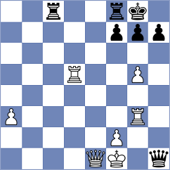 Ryabukhin - Zakhartsov (chess.com INT, 2025)