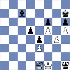 Piorun - Akkara (chess.com INT, 2025)