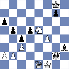 Kaminski - Kazantzoglou (chess.com INT, 2024)