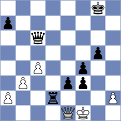 Anand - Kalinin (Florianopolis BRA, 2024)