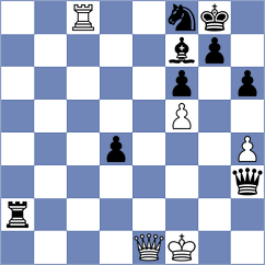 Karami - Jalali (Chess.com INT, 2021)
