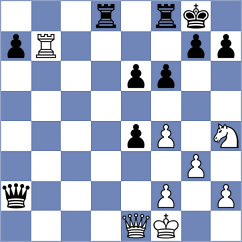 Garcia - Izeta Txabarri (Albacete, 1989)