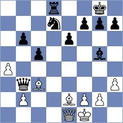 Kuzhylnyi - Shimanov (chess.com INT, 2024)