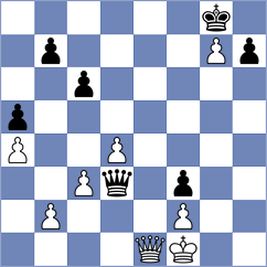 Rosenberg - Chor (chess.com INT, 2023)