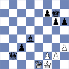 Schoen - Botwinovskyy (Halle, 2011)