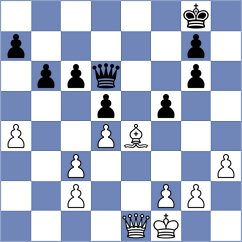 Grandes Delgado - Alarcon Osorio (Chess.com INT, 2020)
