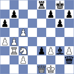Guzman Lozano - De Lima (chess.com INT, 2025)
