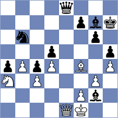Yeritsyan - Lewicki (chess.com INT, 2022)
