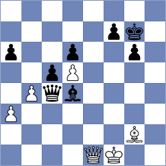Sovetbekova - Gubajdullin (chess.com INT, 2023)