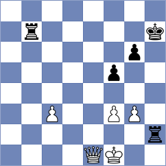 Berni - Chatalbashev (Lido Estensi, 2002)