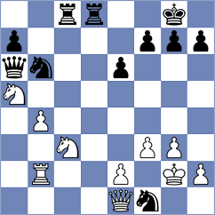 Kenbeilov - Khubukshanov (Florianopolis BRA, 2024)