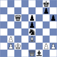 Abdrlauf - Narayanan (chess.com INT, 2022)