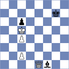 Arslanov - Zozek (chess.com INT, 2025)