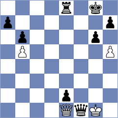 Kshatriya - Kornev (chess.com INT, 2025)