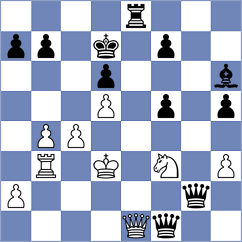 Sokolovsky - Karthikeyan (chess.com INT, 2024)