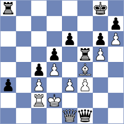 Banzea - Rustamov (chess.com INT, 2024)