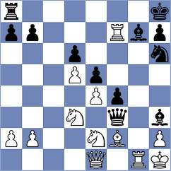 Chauvin - Pavlovic (Bern, 2000)