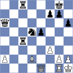 Abdilkhair - Timofeev (Chess.com INT, 2020)