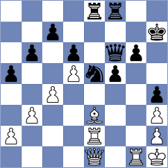 Soraas - Roy Chowdhury (chess.com INT, 2024)