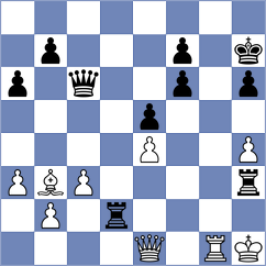 Fernandez Siles - Barak (chess.com INT, 2024)