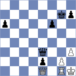 Hernandez Santos - Hollan (chess.com INT, 2024)
