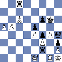Kissel - Muenzer (Landau, 1988)