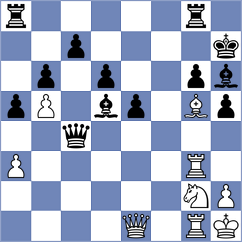 Brezis - Ardila (chess.com INT, 2025)