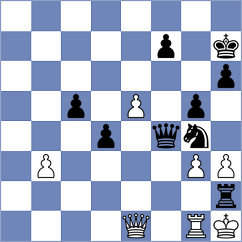 Zou - Sai (chess.com INT, 2023)