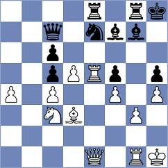 Molkanov - Belyakov (Pardubice, 2019)