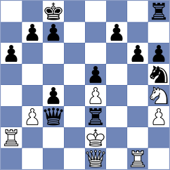 Zaichenko - Estrada Nieto (chess.com INT, 2021)