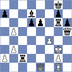 Su - Chandra (lichess.org INT, 2022)
