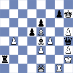 Goncharov - Weetik (chess.com INT, 2025)