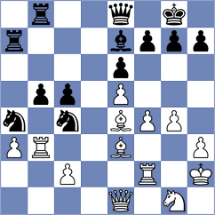 Liu - Omelja (chess.com INT, 2022)