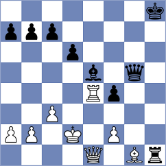 De Souza - Manon Og (chess.com INT, 2023)