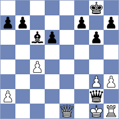 Karavade - Gaehwiler (Chess.com INT, 2021)