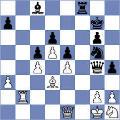 Bukovski - Enchev (Pleven, 2006)