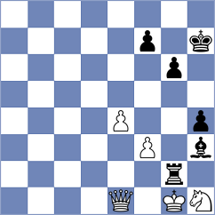 Broca Jimenez - Ozates (chess.com INT, 2024)