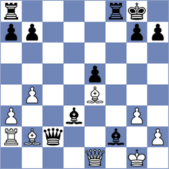 Costachi - Fedoseev (chess.com INT, 2023)