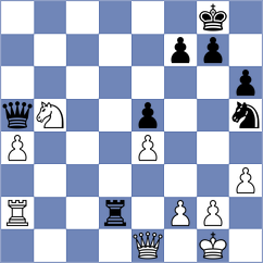 Bochnicka - Korelskiy (chess.com INT, 2024)