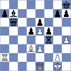 Shipunov - Shumilov (Kiev, 2004)