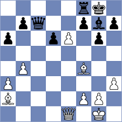Unbehend - Gruhn (Playchess.com INT, 2020)