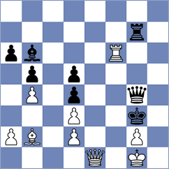 Baskin - Steenbekkers (chess.com INT, 2023)