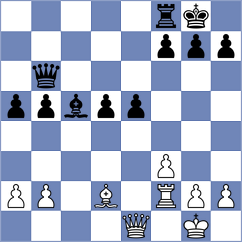 Fattori Dittmar - Anand (Montesilvano ITA, 2024)
