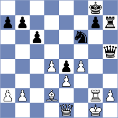 Sanchez Hernandez - Barbero Rodriguez (Madrid, 2020)