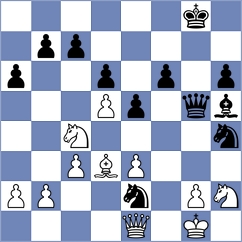 Adeba Rodriguez - Fanjul Garcia San Miguel (Spain, 1989)